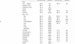 世茂能源爆料了吗最新消息,揭秘行业动态与重大进展