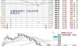 a股操盘手爆料最新消息,最新消息揭示市场动向与投资机会