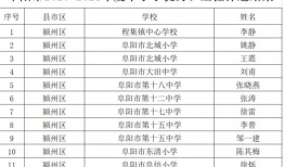 秦朗学校贴吧爆料最新消息,揭秘校园风云！